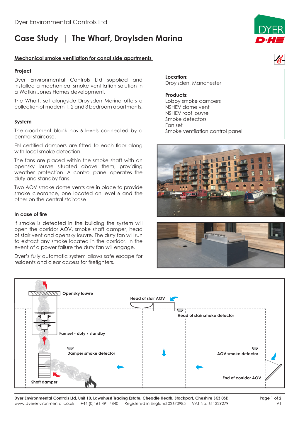 Case Study | the Wharf, Droylsden Marina