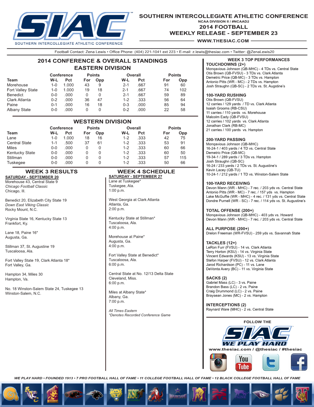 Southern Intercollegiate Athletic Conference 2014