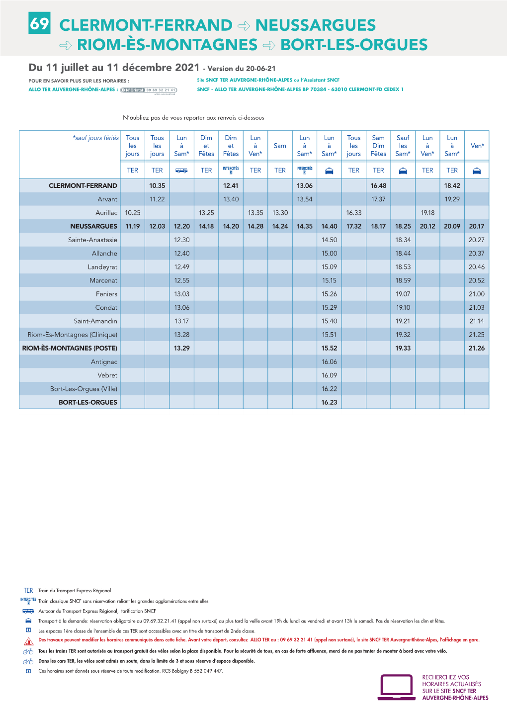 69 Clermont-Ferrand Neussargues Riom-Ès-Montagnes Bort-Les-Orgues