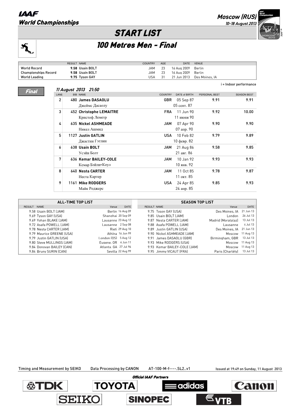 START LIST 100 Metres Men - Final