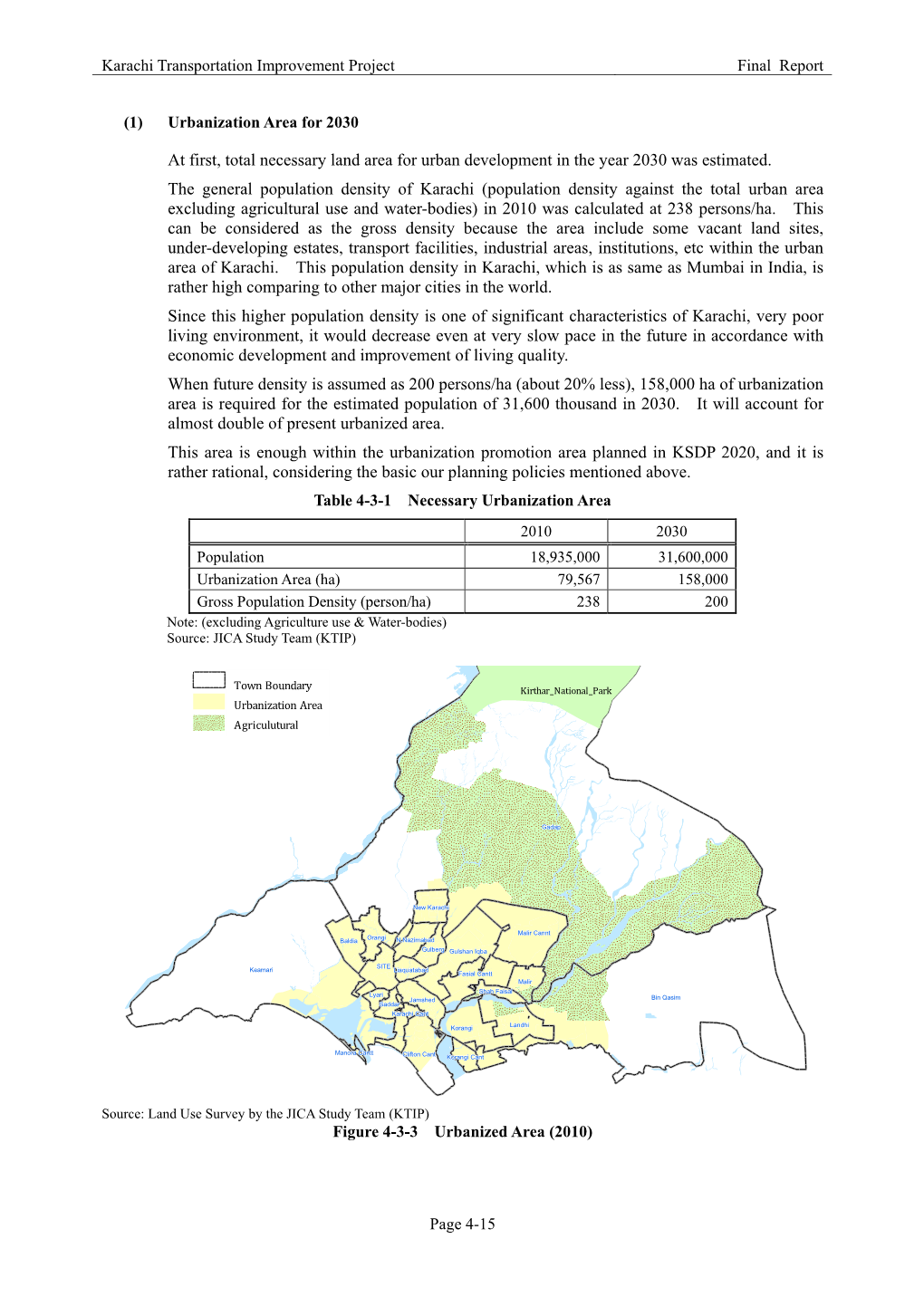 At First, Total Necessary Land Area for Urban Development in the Year 2030 Was Estimated