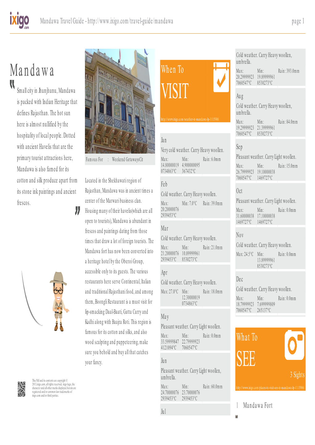 Mandawa Travel Guide - Page 1