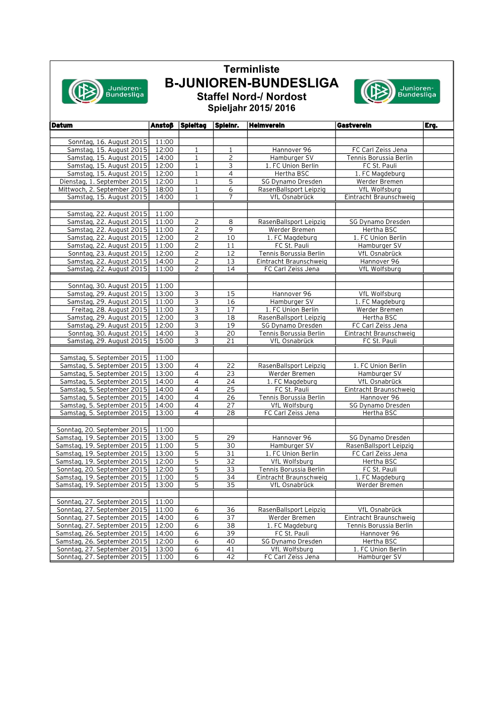 B-JUNIOREN-BUNDESLIGA Staffel Nord-/ Nordost Spieljahr 2015/ 2016