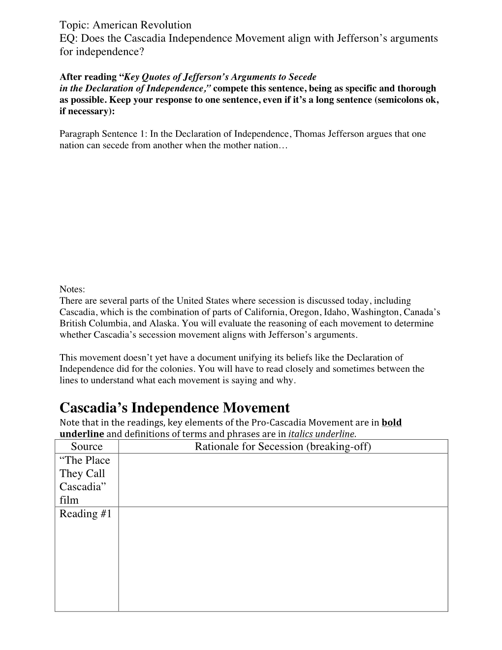 Cascadia's Independence Movement