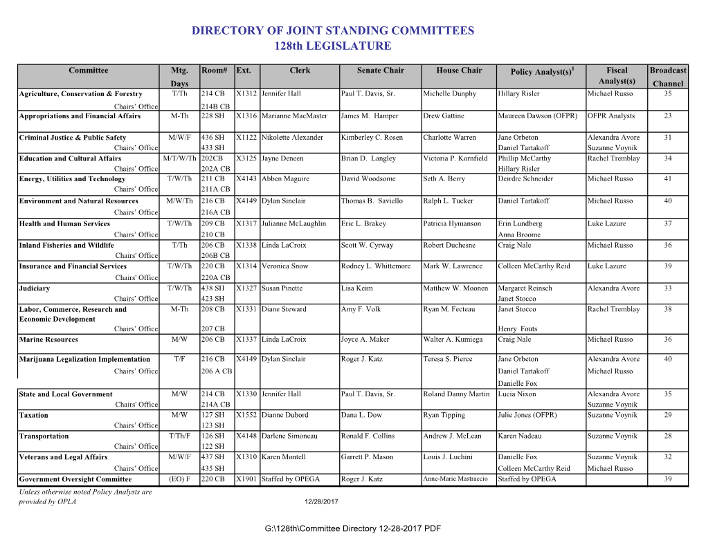 Committee Directory, 128Th Second Regular Session