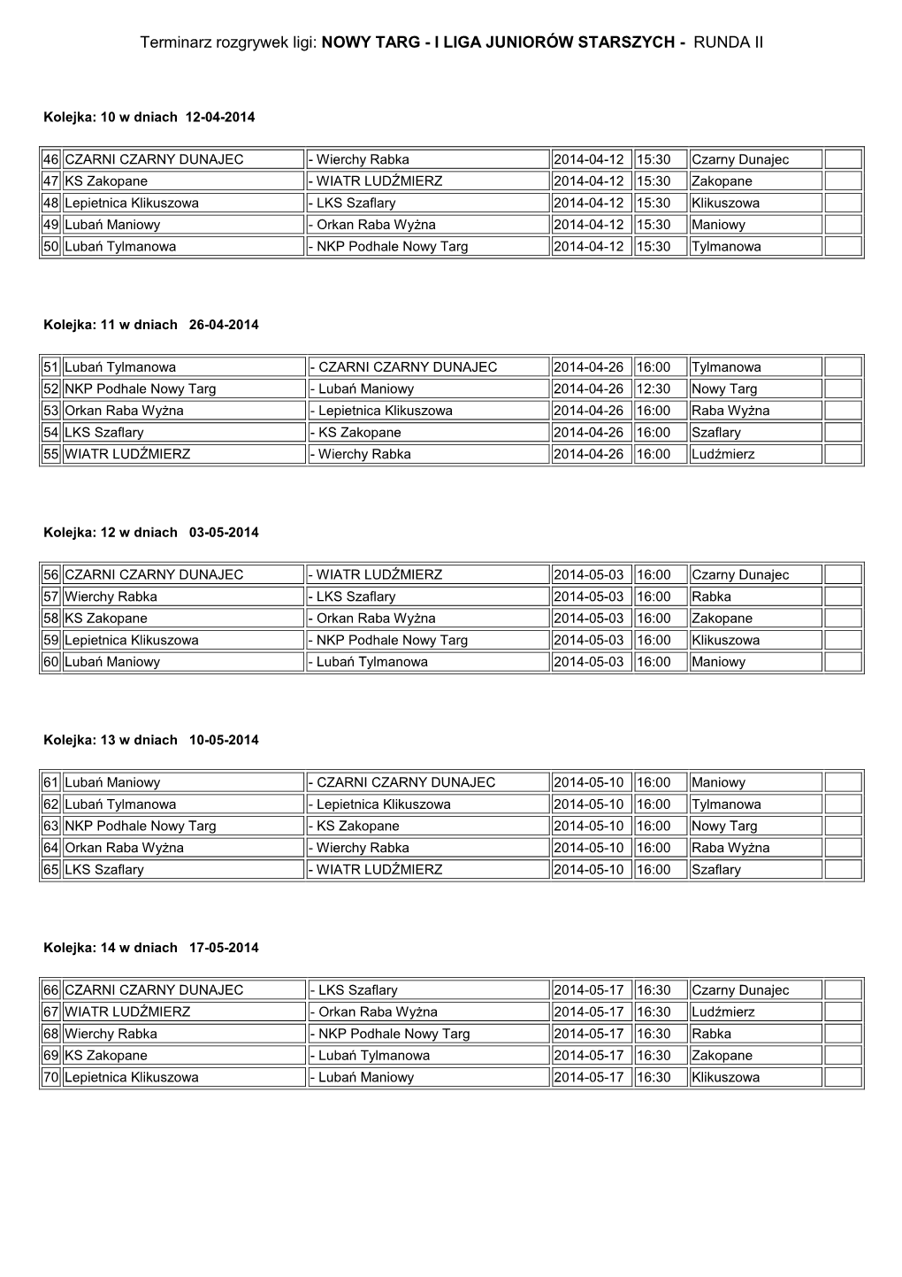 Terminarz Rozgrywek Ligi: NOWY TARG - I LIGA JUNIORÓW STARSZYCH - RUNDA II