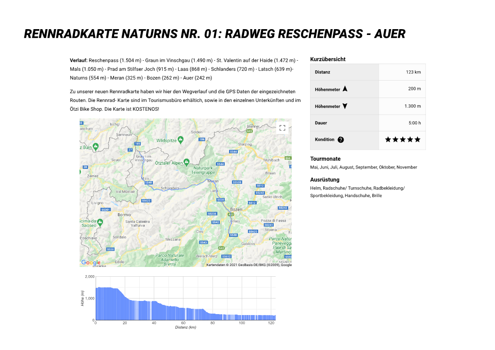 Rennradkarte Naturns Nr. 01: Radweg Reschenpass - Auer