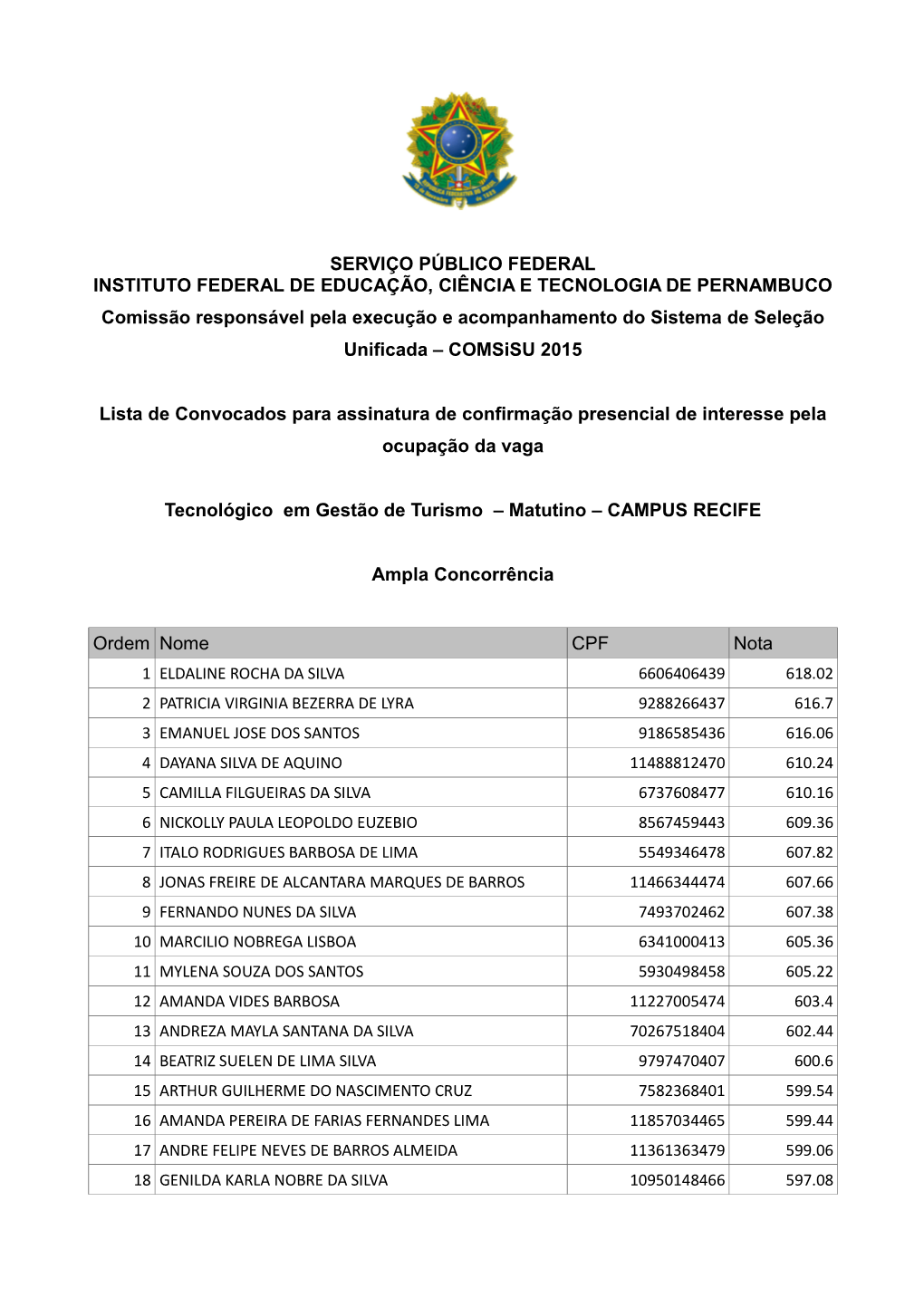 Lista De Espera