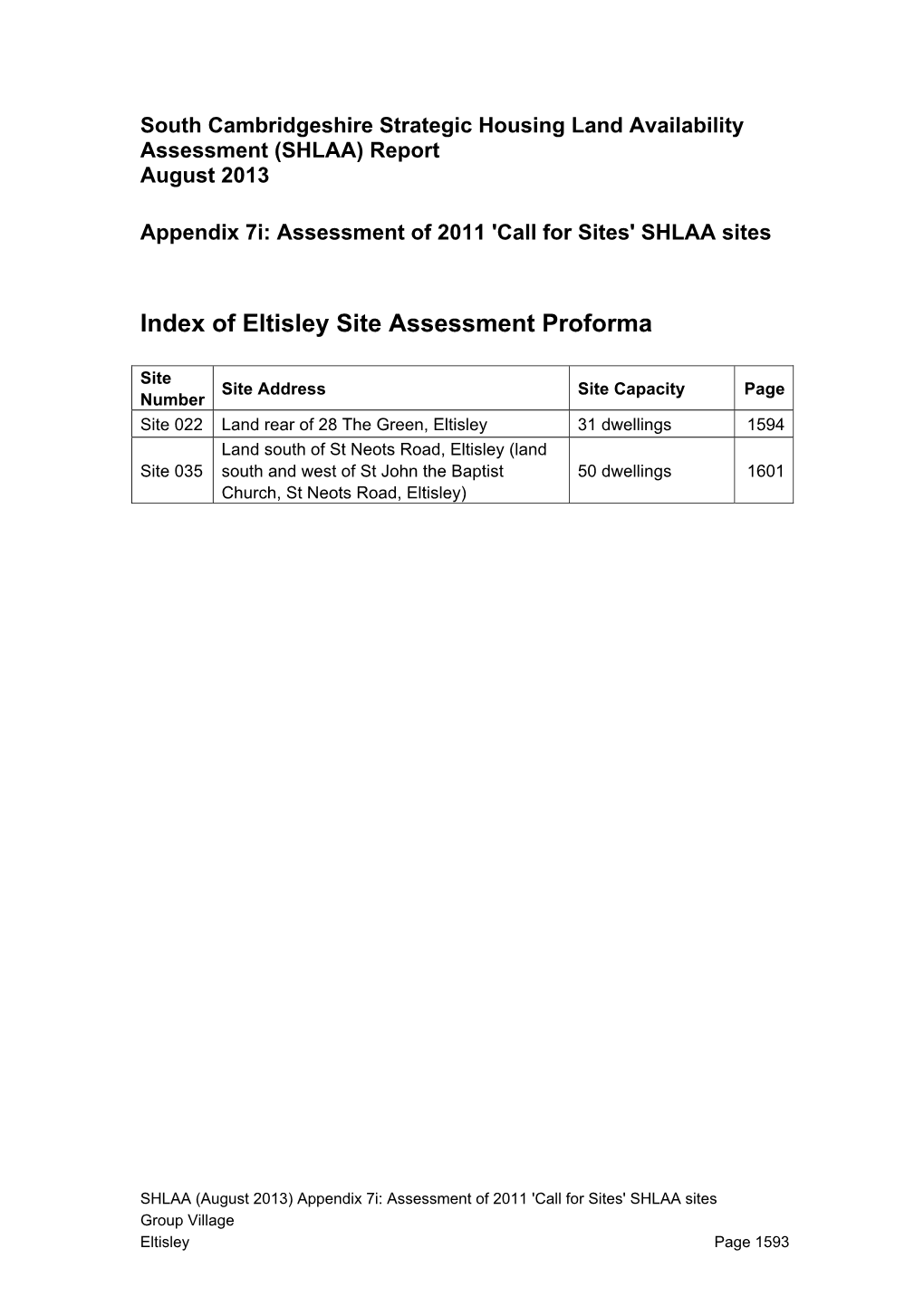 Index of Eltisley Site Assessment Proforma