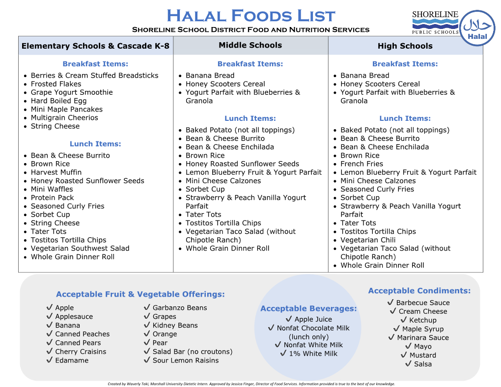 Halal Foods List Shoreline School District Food and Nutrition Services