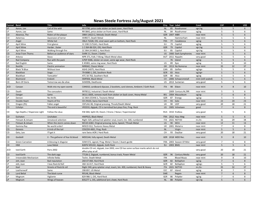 News Steele Fortress July/August 2021 Format Band Title Info Ctry