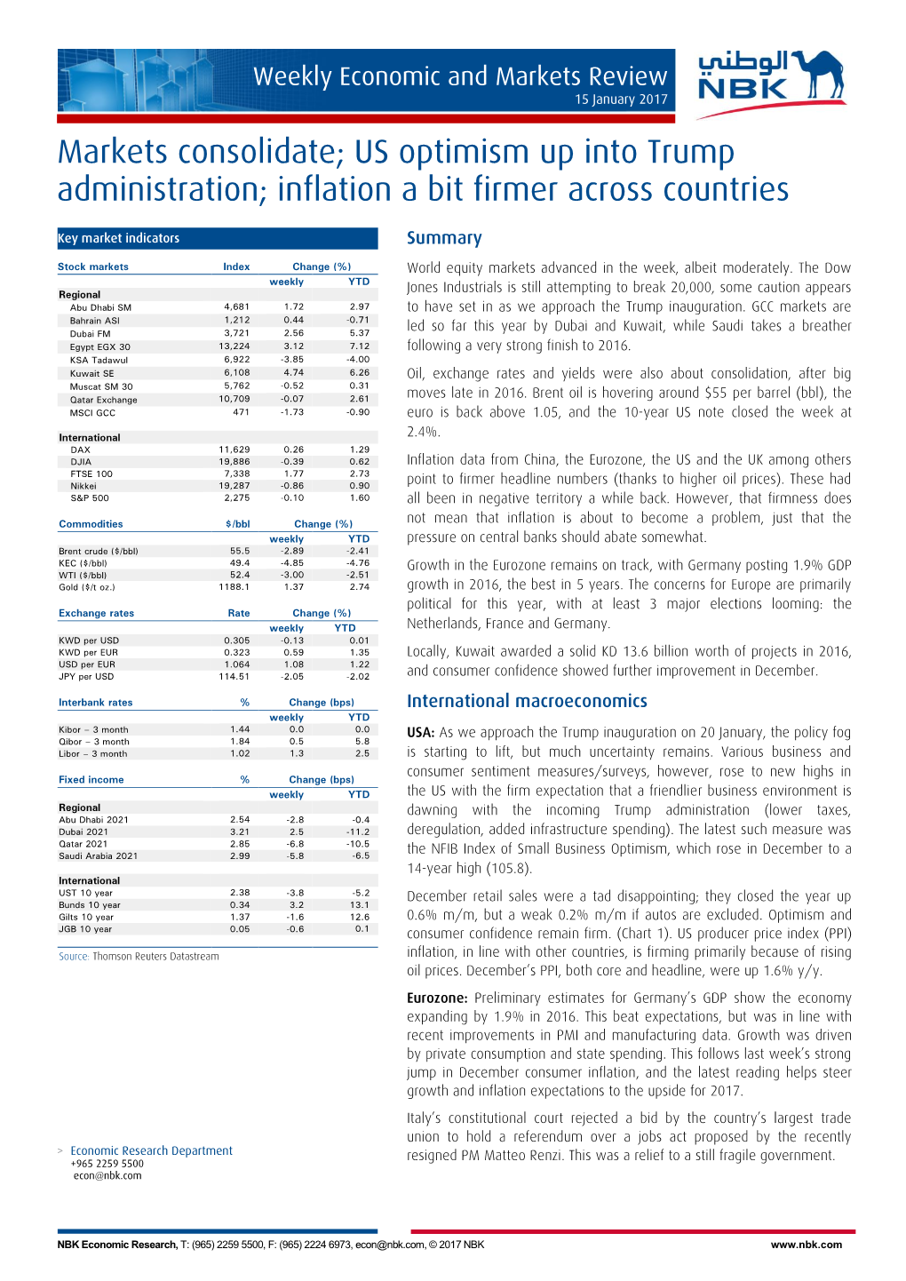 Markets Consolidate; US Optimism up Into Trump Administration; Inflation a Bit Firmer Across Countries