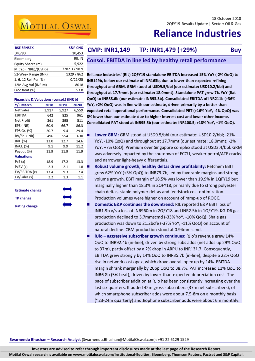 Reliance Industries