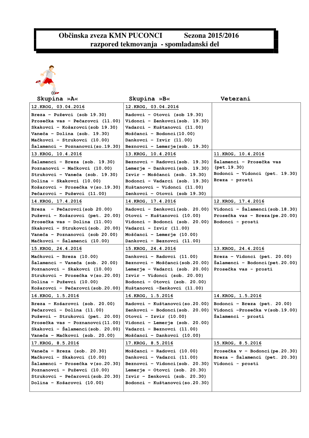 Občinska Zveza KMN PUCONCI Sezona 2015/2016 Razpored Tekmovanja - Spomladanski Del