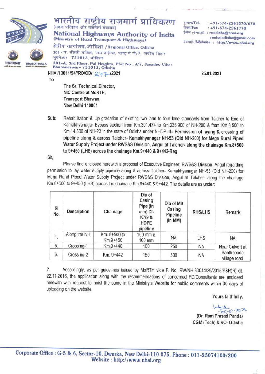 Kamakhyanagar NH-53