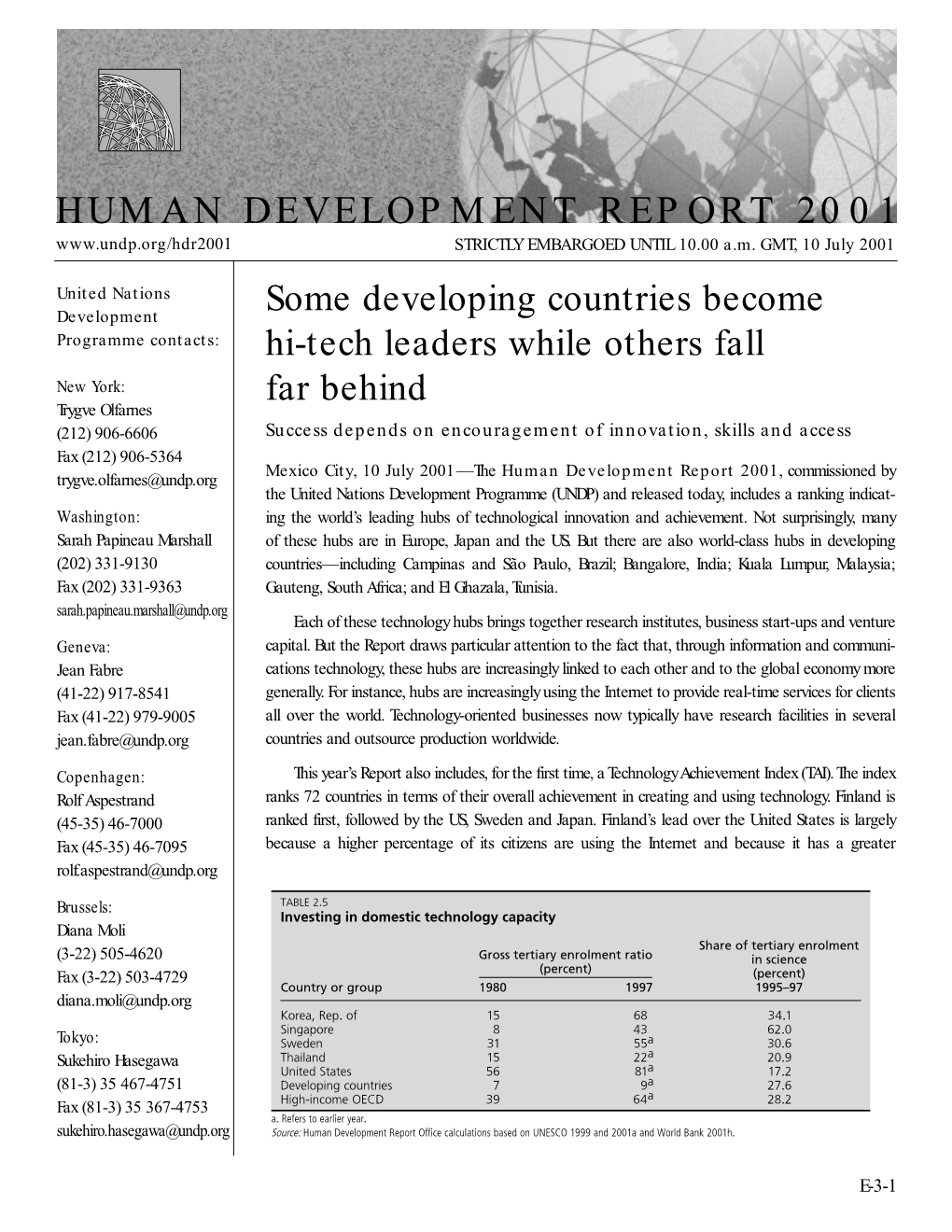 HUMAN DEVELOPMENT REPORT 2001 STRICTLY EMBARGOED UNTIL 10.00 A.M