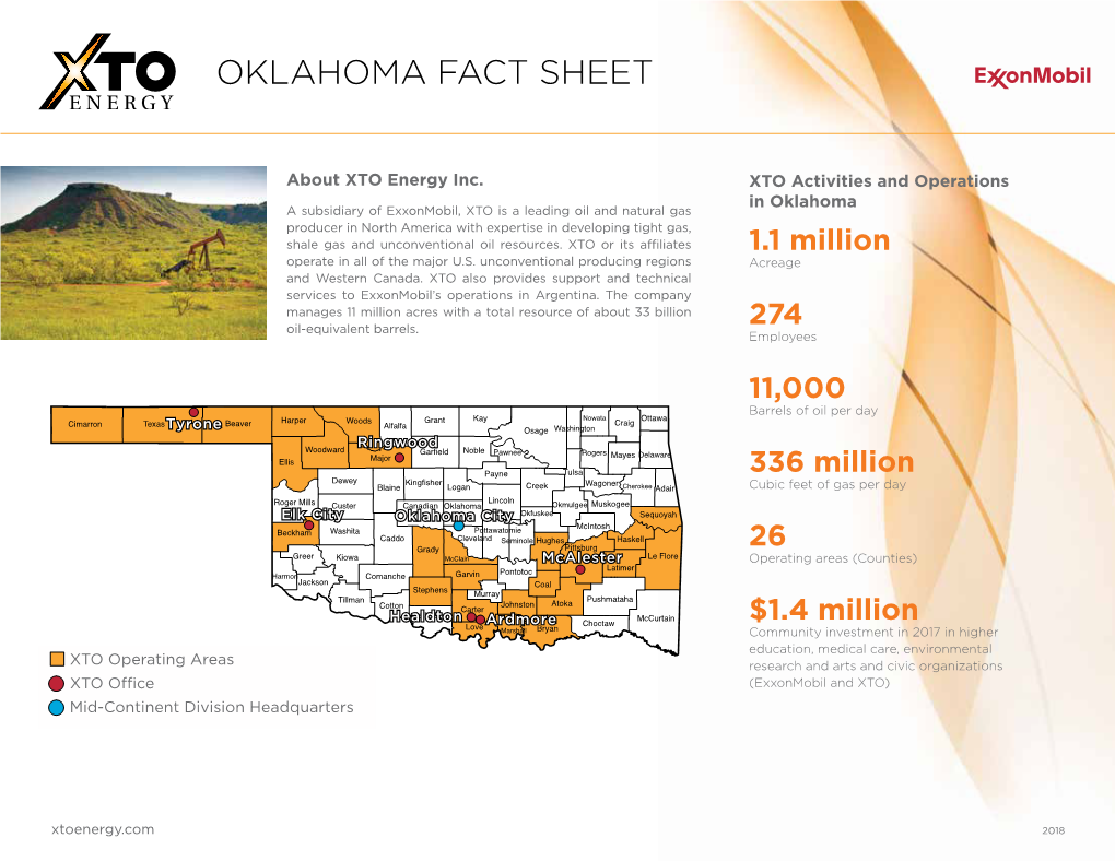 Oklahoma Fact Sheet