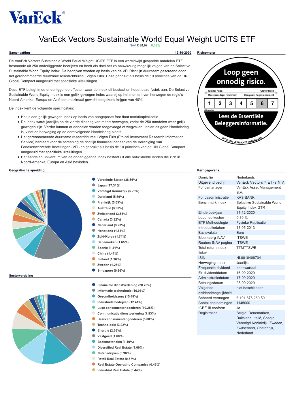 Vaneck Vectors Sustainable World Equal Weight UCITS ETF NAV € 88,97 0,03%