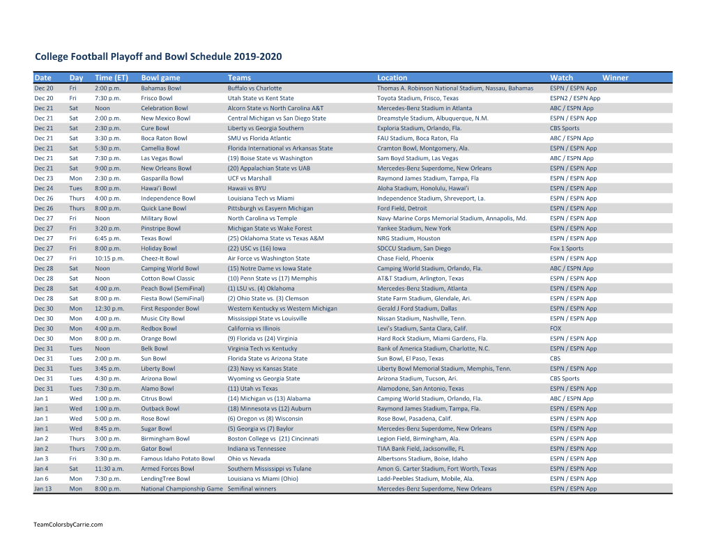 College Football Playoff and Bowl Schedule 2019-2020
