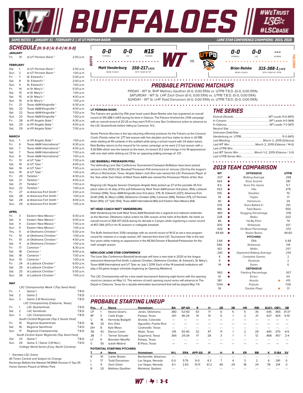 Buffaloes Game Notes | January 31 - February 2 | at Ut Permian Basin Lone Star Conference Champions: 2015, 2018