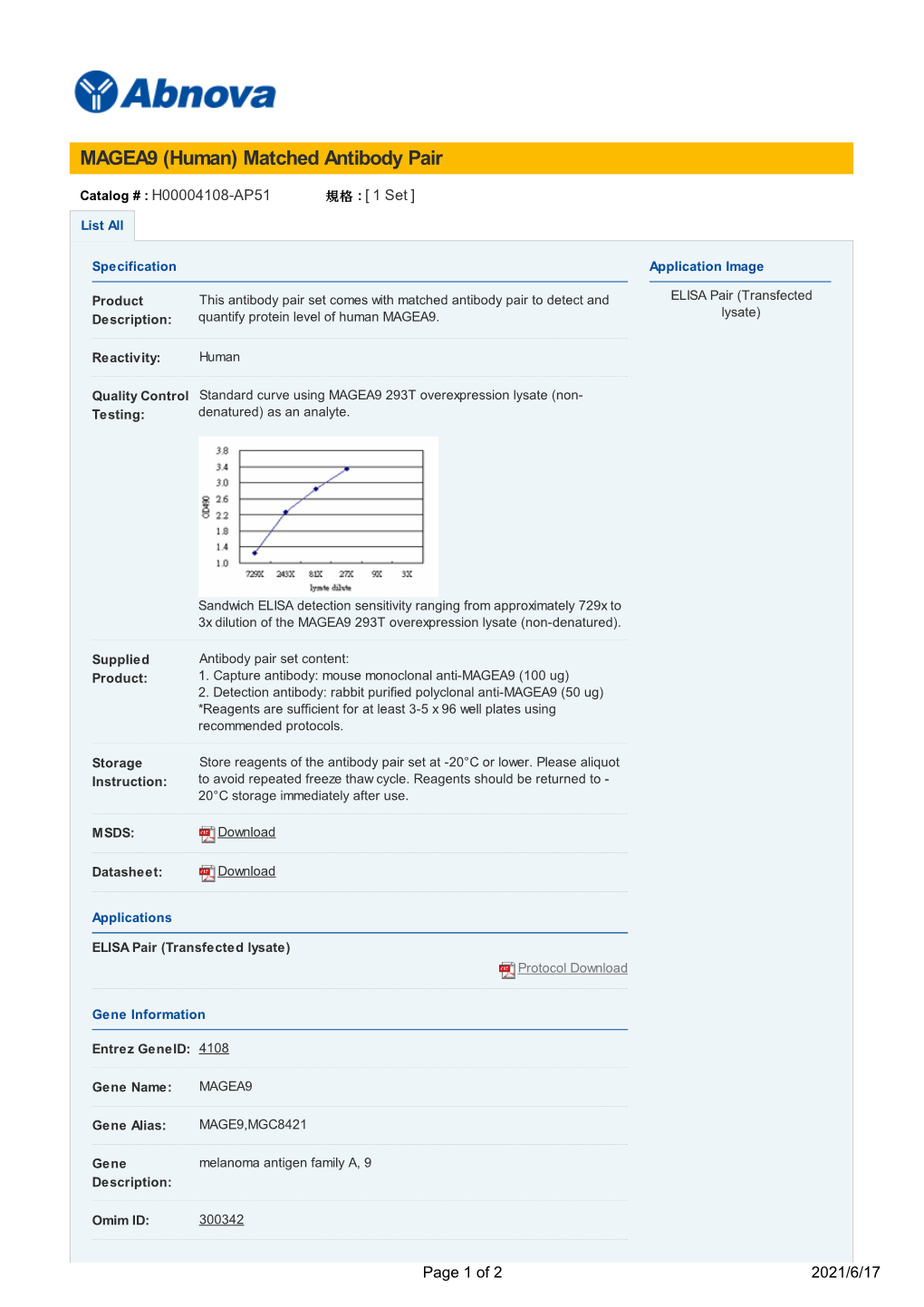 MAGEA9 (Human) Matched Antibody Pair