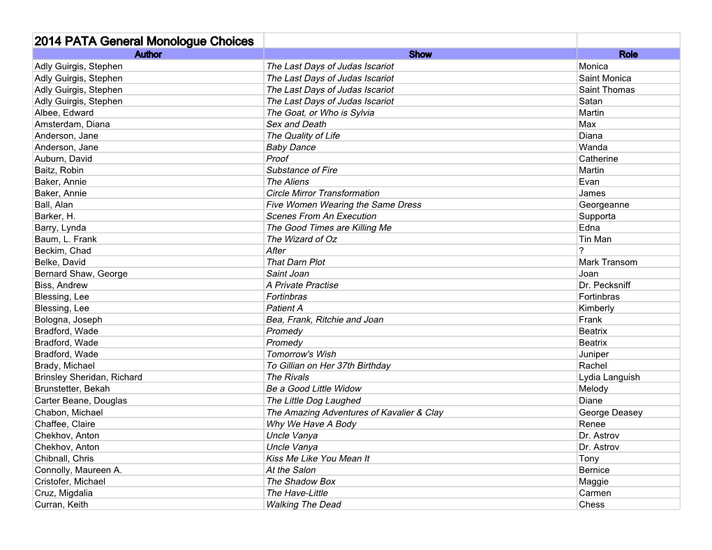 2014 PATA General Monologue Choices