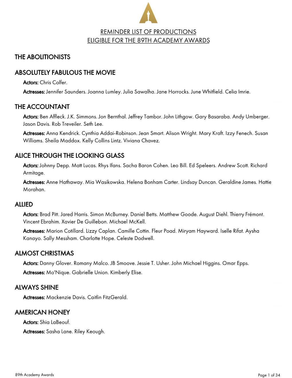 Reminder List of Productions Eligible for the 89Th Academy Awards