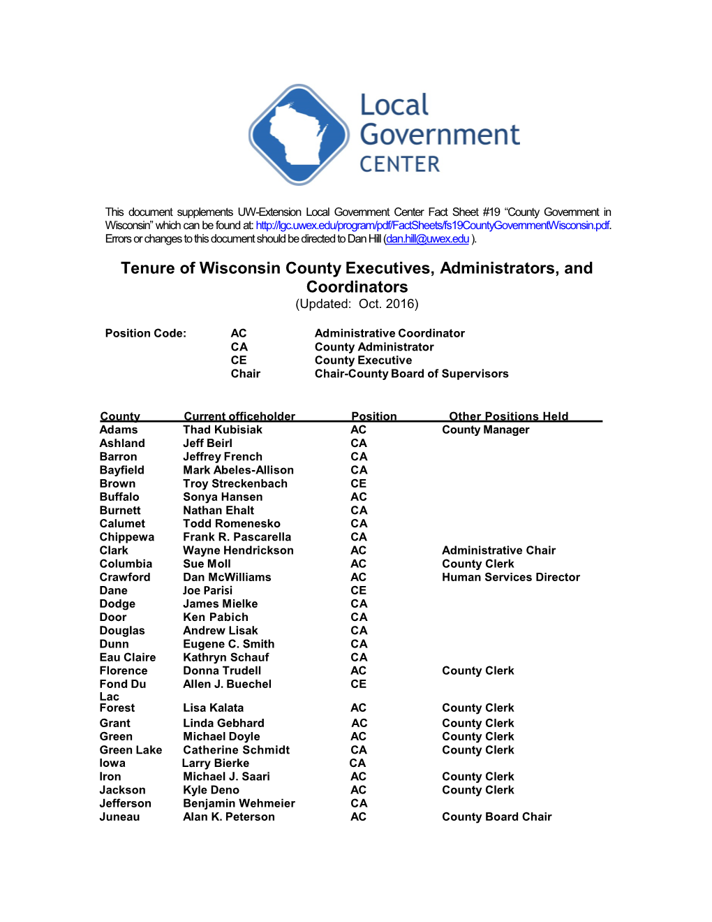 Tenure of Wisconsin County Executives, Administrators, and Coordinators (Updated: Oct