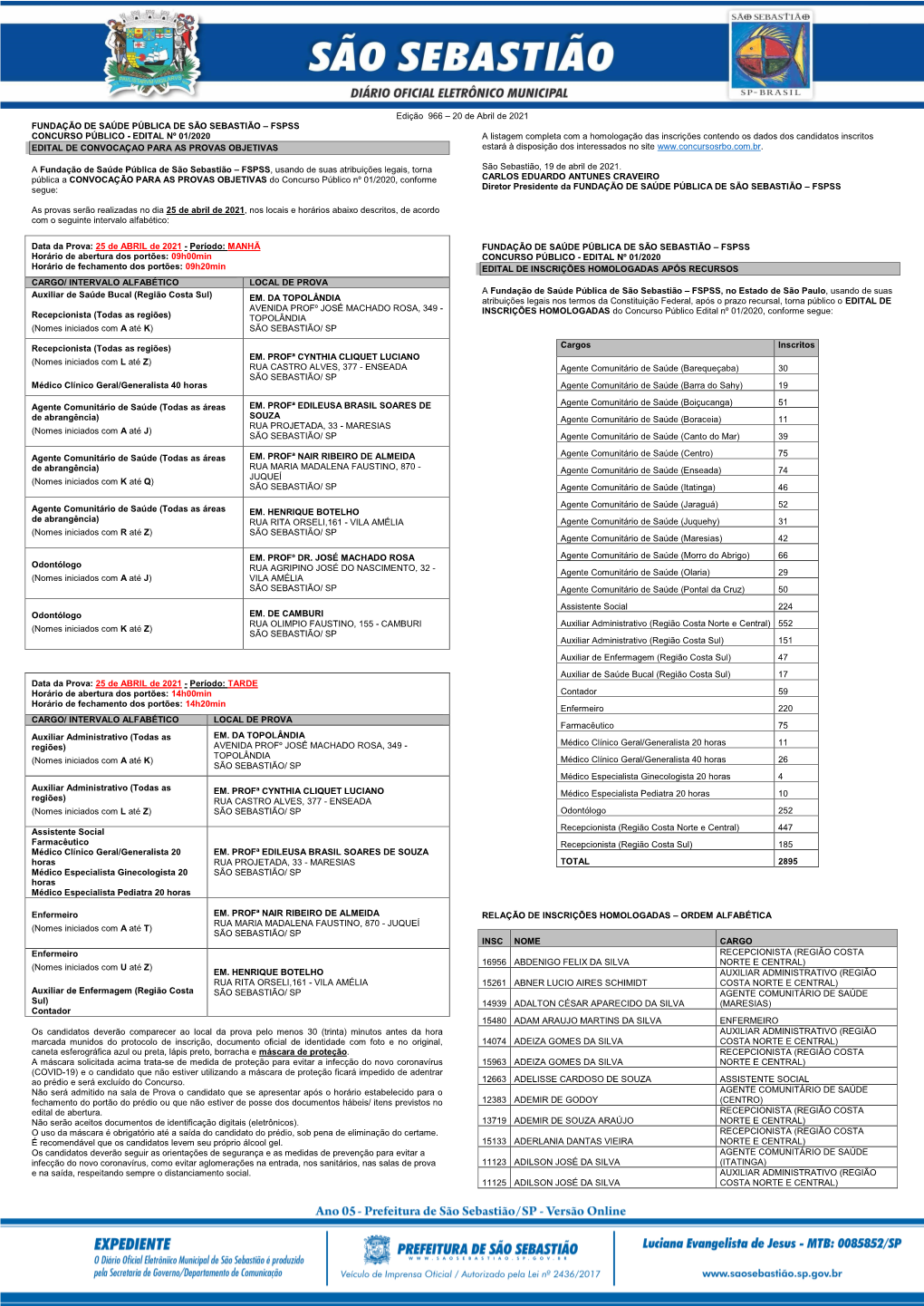 Fspss Concurso Público