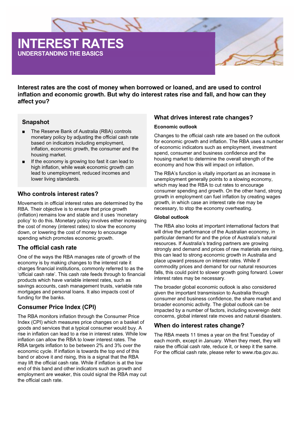 Interest Rates Understanding the Basics