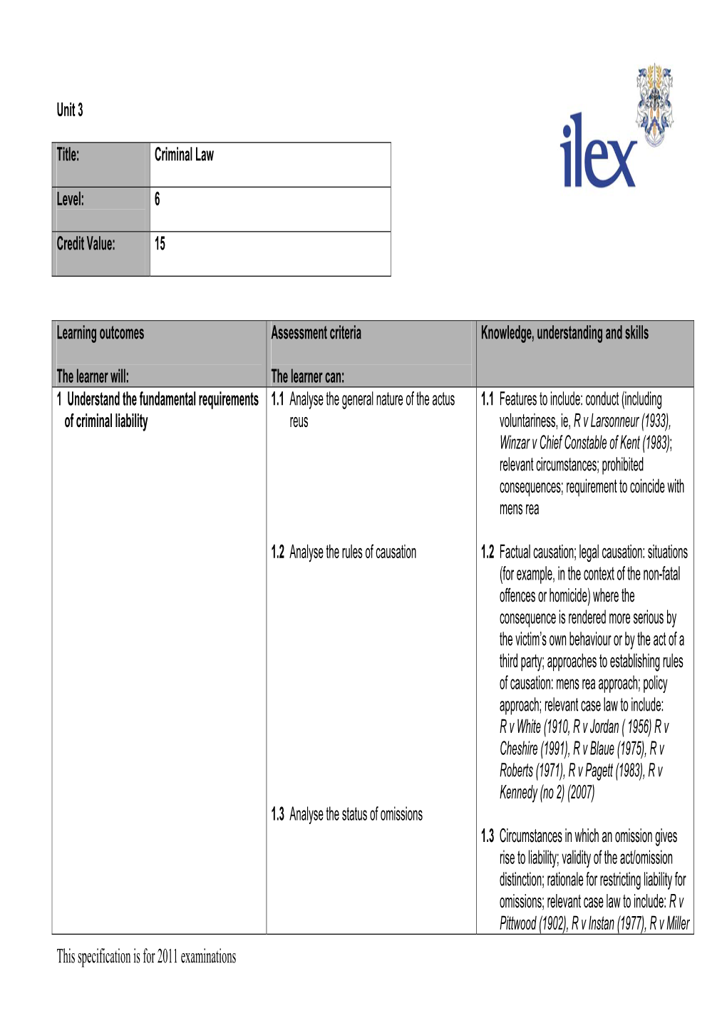 Unit Template