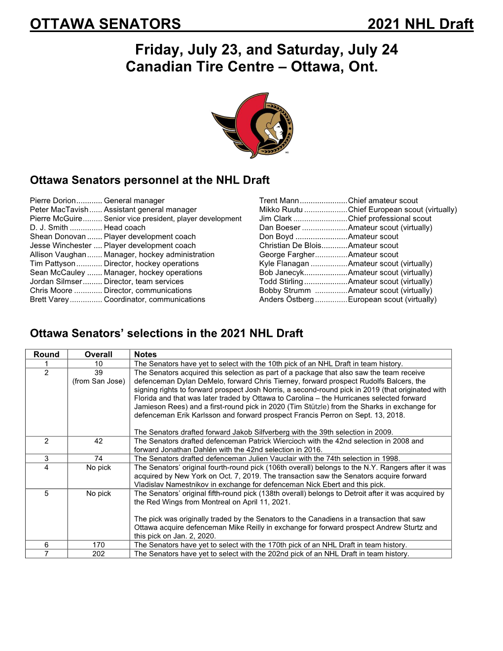 1997-98 Ottawa Senators Hockey Club