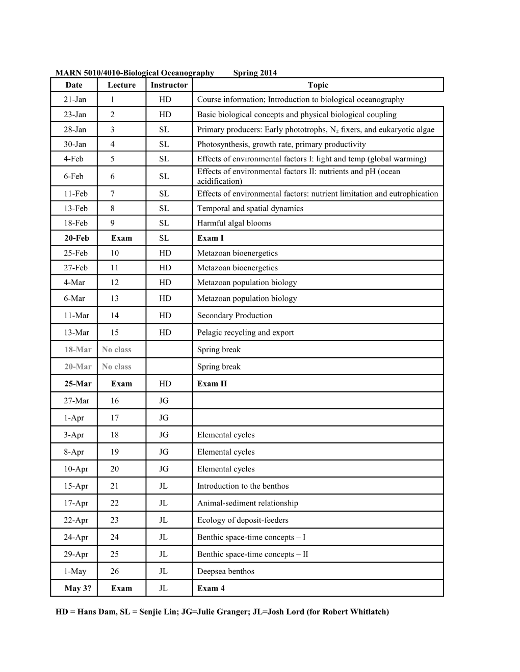 Class Hours and Location