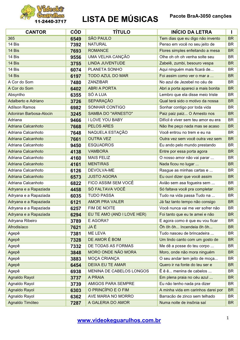 Lista De Músicas