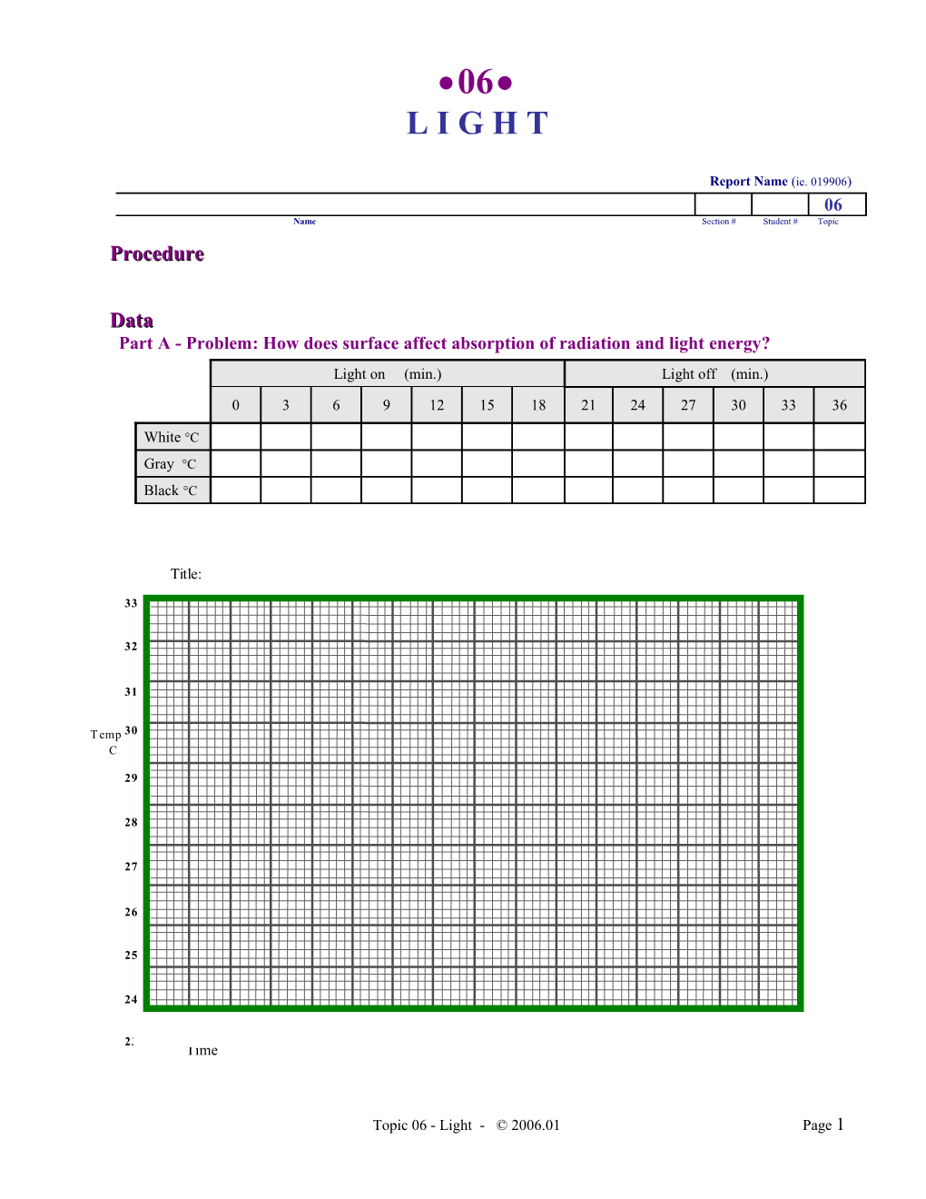 Light Data Sheet