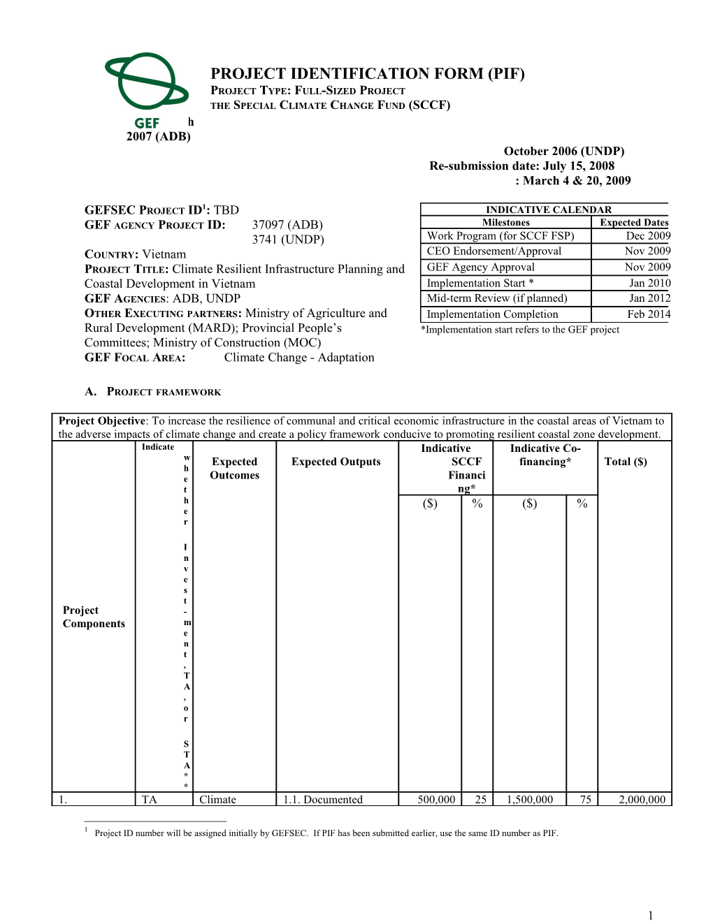 Financing Plan (In Us$) s12