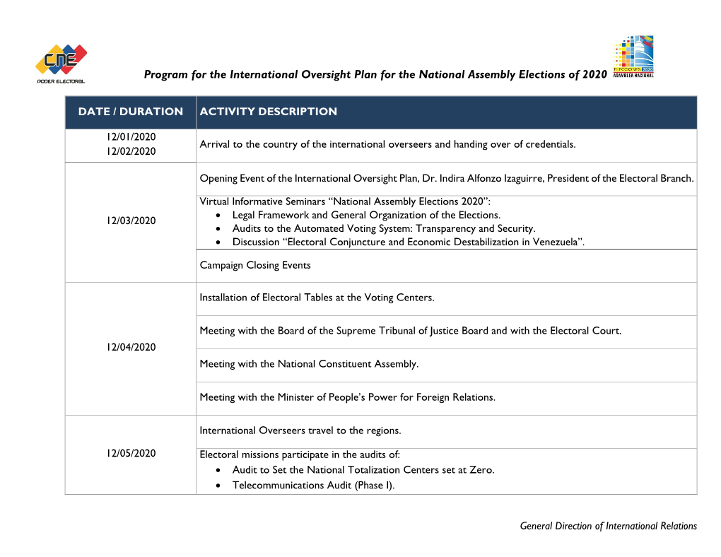 Program for the International Oversight Plan for the National Assembly Elections of 2020