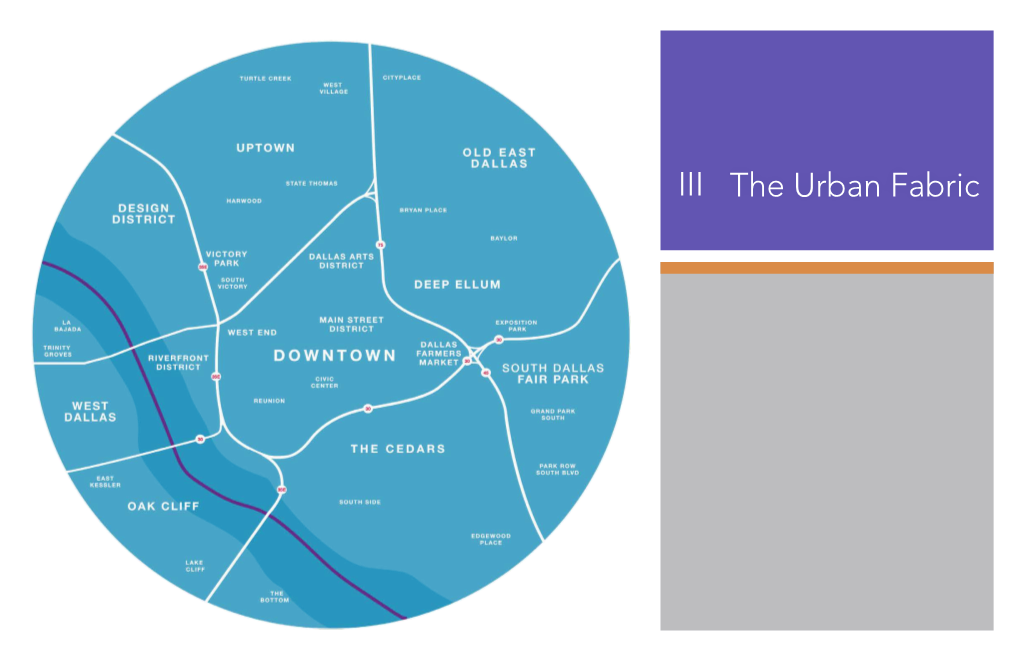 The Urban Fabric CHAPTER III | the URBAN FABRIC