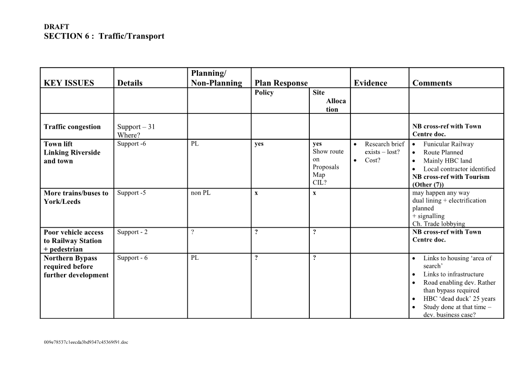 SECTION 6 : Traffic/Transport