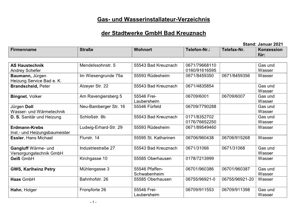 Gas- Und Wasserinstallateur-Verzeichnis