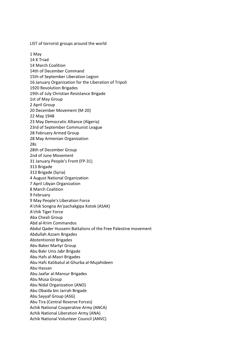 LIST of Terrorist Groups Around the World 1 May 14 K Triad 14 March