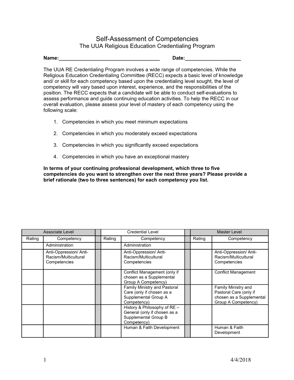 Self-Assessment of Competencies