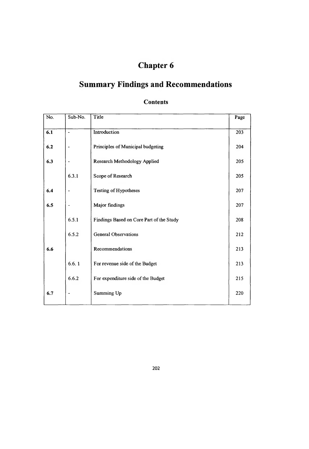 Contents Chapter 6 Summary Findings and Recommendations