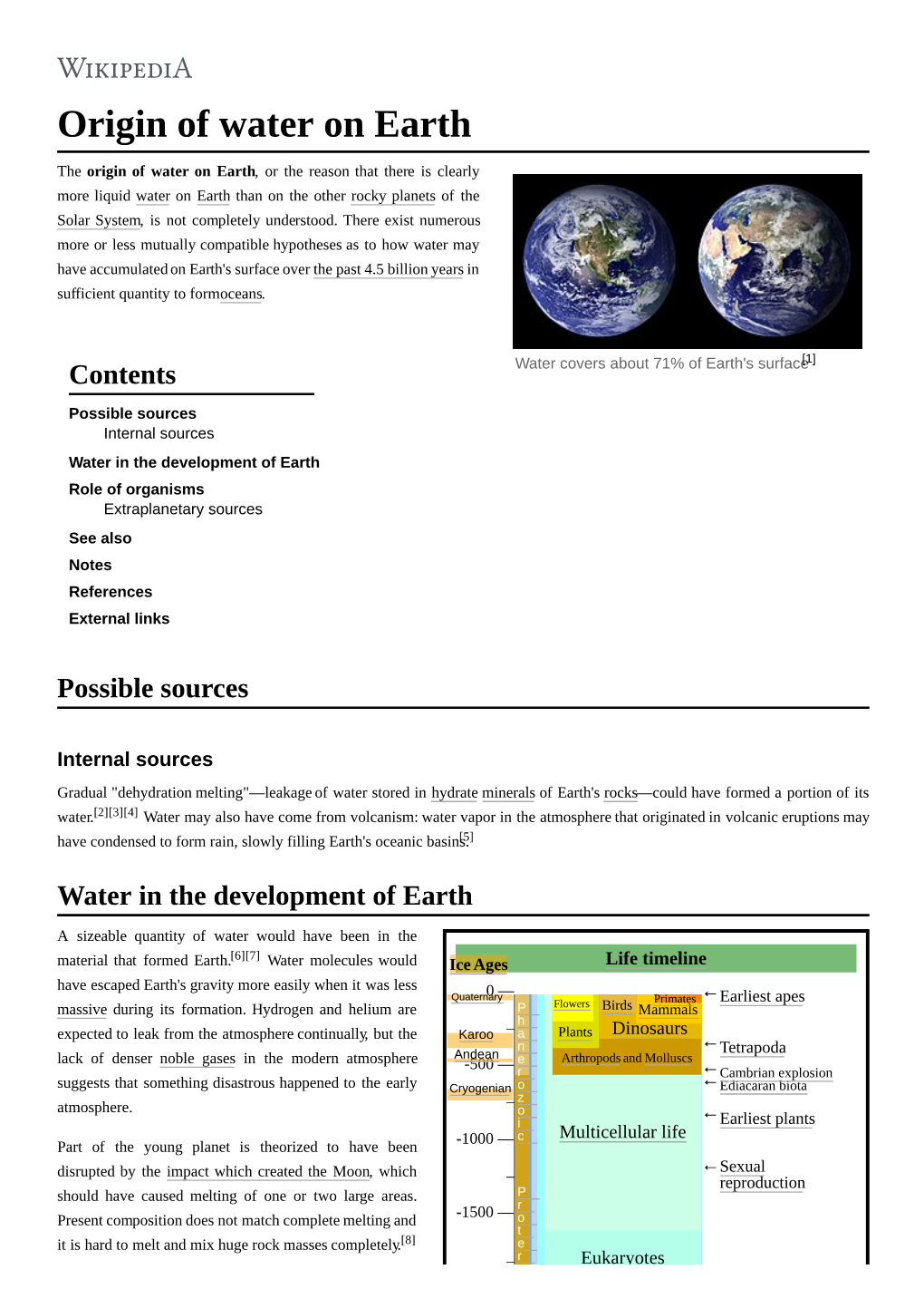 Origin of Water on Earth