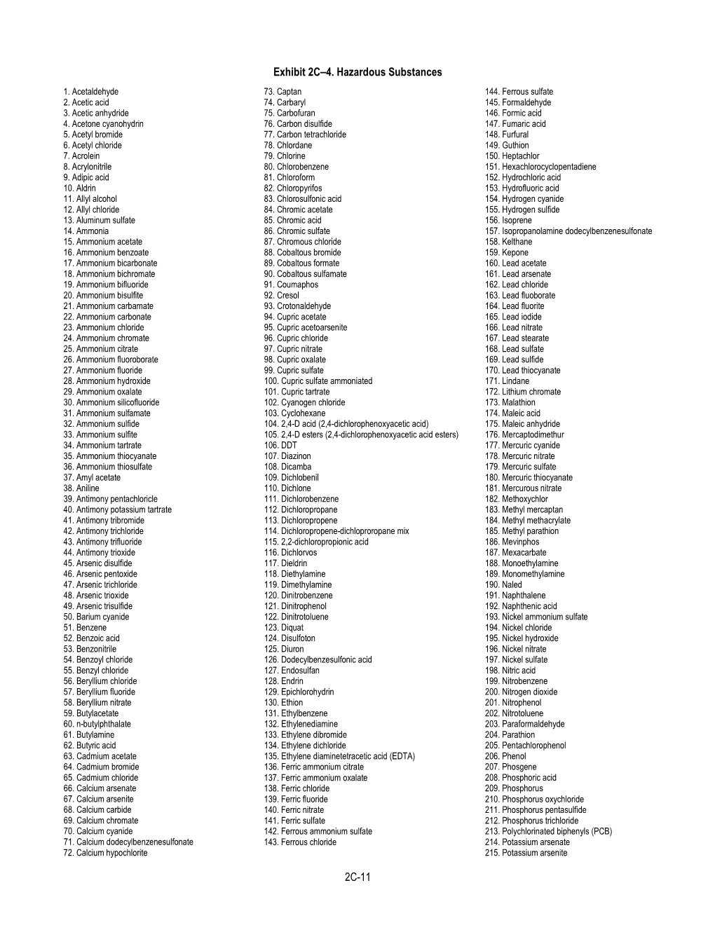Exhibit 2C–4. Hazardous Substances 2C-11