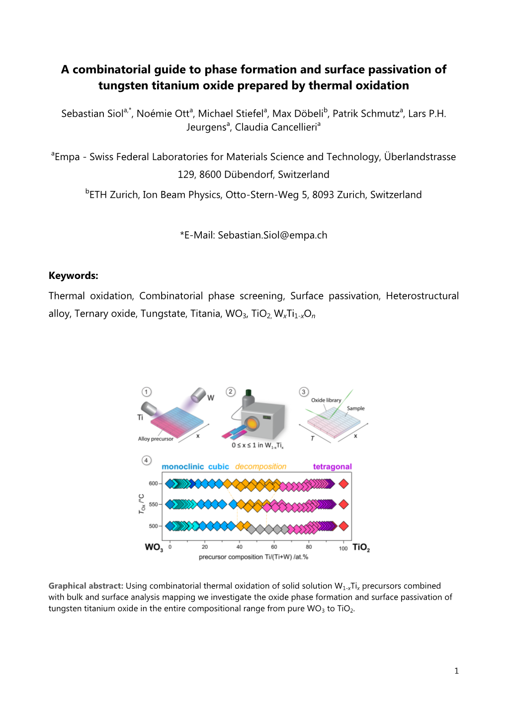 A Combinatorial Guide to Phase Formation and Surface Passivation of Tungsten Titanium Oxide Prepared by Thermal Oxidation