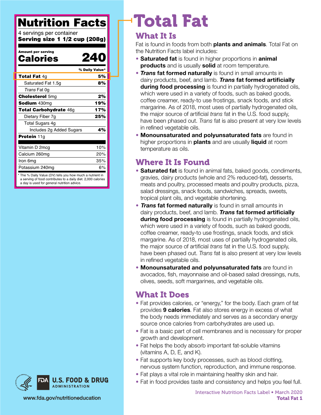 Total Fat What It Is Fat Is Found in Foods from Both Plants and Animals