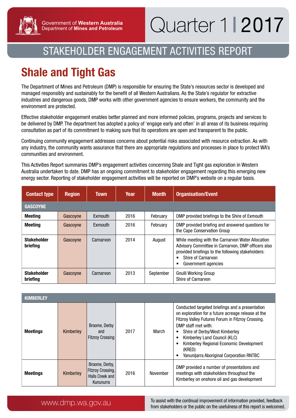 Stakeholder Engagement Activities Report