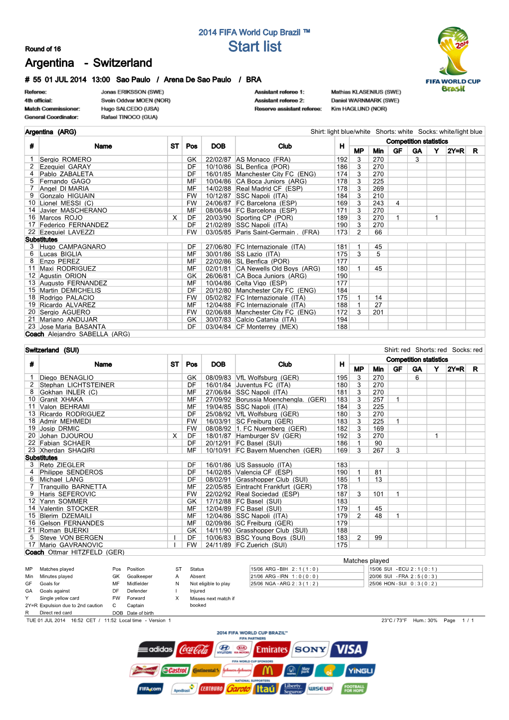 Round of 16 Start List Argentina - Switzerland # 55 01 JUL 2014 13:00 Sao Paulo / Arena De Sao Paulo / BRA