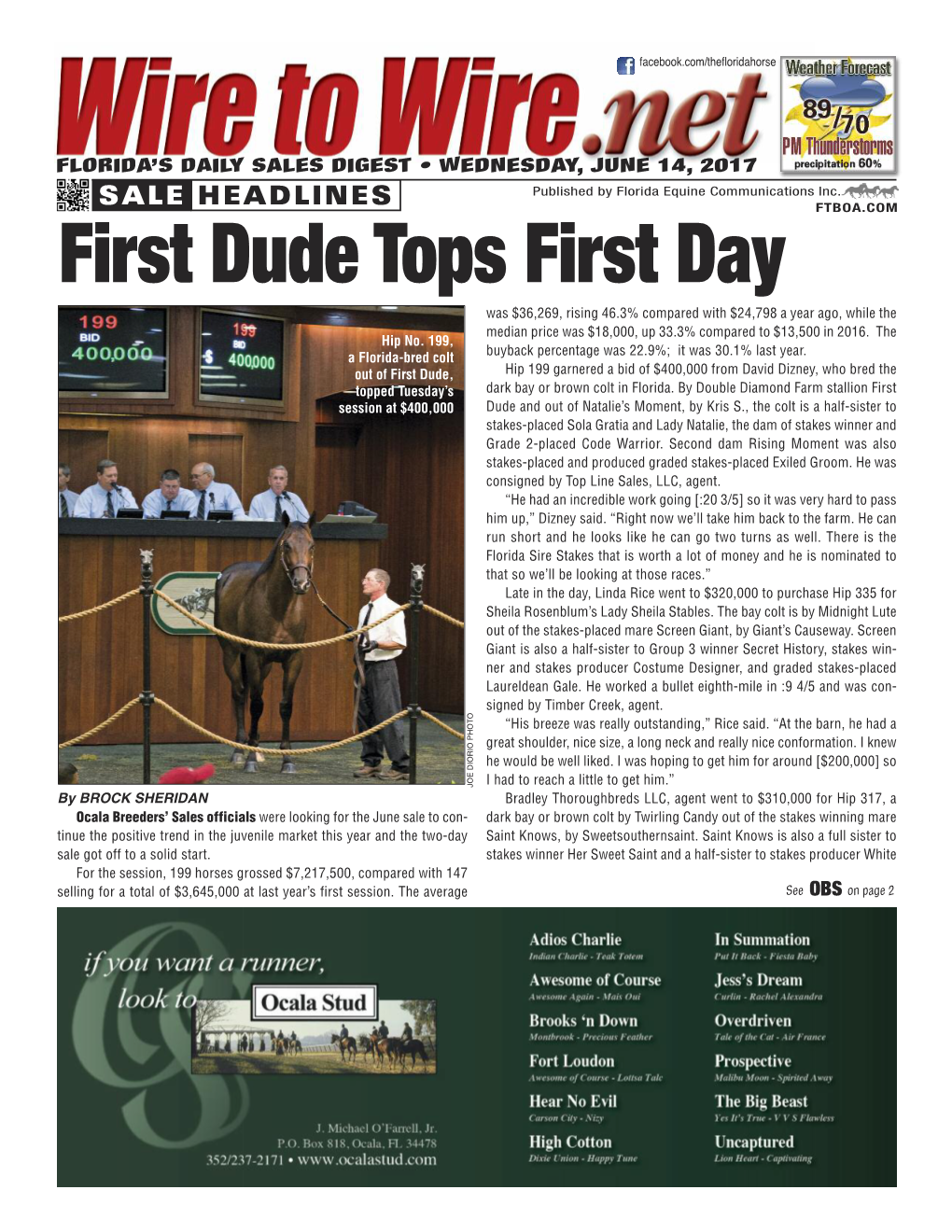 First Dude Tops First Day Was $36,269, Rising 46.3% Compared with $24,798 a Year Ago, While the Median Price Was $18,000, up 33.3% Compared to $13,500 in 2016